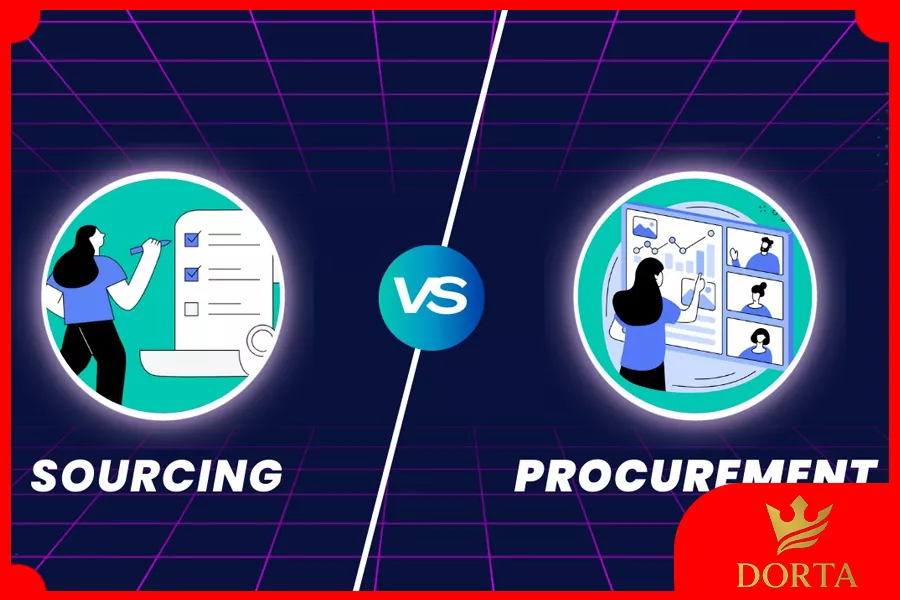 با سورسینگ حرفهای، تجارت موفقتری داشته باشید