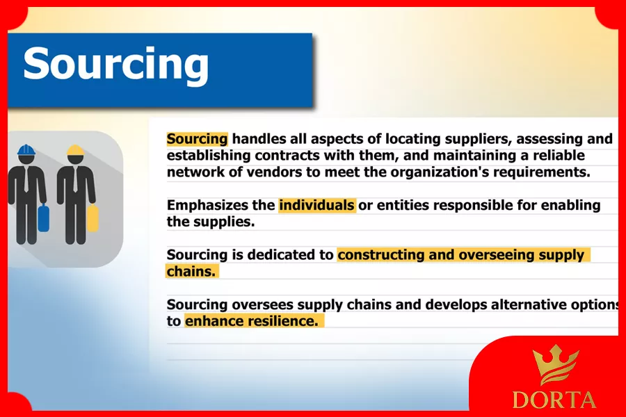 مهمترین کالاهایی که نیاز به سورسینگ دقیق دارند