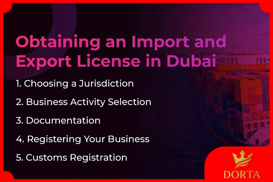 خدمات جامع درتا تجارت برای واردات از دبی